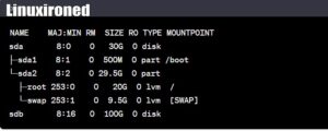 What is the Linux command to list drives